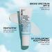 Discover Peter Thomas Roth Water Drench Broad Spectrum SPF 45 Hyaluronic Cloud Moisturizer 1.7 oz - Elevate Your Style Instantly! - Buy Online on GoSupps.com