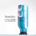 Discover Pureology Travel Size Strength Cure Conditioner 1.7 oz - Elevate Your Style Instantly! - Buy Online on GoSupps.com
