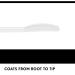 CoverGirl Lash Blast Lash & Brow Serum - Discover Premium Quality Shop now! - Buy Online on GoSupps.com