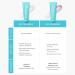 TULA So Poreless Deep Exfoliating Scrub 2.9 oz - Transform Your Style with the Best Innovation Today! - Buy Online on GoSupps.com