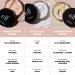 Discover e.l.f. Cosmetics Putty Primer Trio - Elevate Your Style Instantly! - Buy Online on GoSupps.com