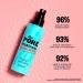 Benefit Cosmetics The POREfessional: Super Setter Long-Lasting Makeup Setting Spray Mini 1.0 oz - Transform Your Style with the Best Innovation Today! - Buy Online on GoSupps.com