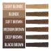 Discover Maybelline Express Brow 2-In-1 Pencil And Powder Soft Brown - Elevate Your Style Instantly! - Buy Online on GoSupps.com