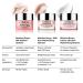 Clinique Moisture Surge Intense 72H Lipid-Replenishing Hydrator Moisturizer Mini 0.5 oz - Transform Your Style with the Best Innovation Today! - Buy Online on GoSupps.com