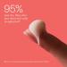 Discover PEACH & LILY KP Bump Boss Microderm Body Scrub 8.11 oz - Elevate Your Style Instantly! - Buy Online on GoSupps.com