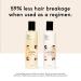 Discover SEEN Shampoo 8.6 oz - Elevate Your Style Instantly! - Buy Online on GoSupps.com