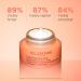 Clarins Extra-Firming & Smoothing Night Moisturizer 1.6 oz - Transform Your Style with the Best Innovation Today! - Buy Online on GoSupps.com