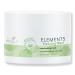 Wella Elements Renewing Mask 5.0 oz