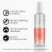 Discover Joico YouthLock Blowout CrÃ¨me Formulated with Collagen 6.0 oz - Elevate Your Style Instantly! - Buy Online on GoSupps.com