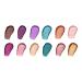 Essence Welcome To Miami Eyeshadow Palette - Discover Premium Quality Shop now! - Buy Online on GoSupps.com