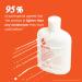 Bio-Oil Body Lotion Lightweight Body Moisturizer 5.9 oz - Transform Your Style with the Best Innovation Today! - Buy Online on GoSupps.com