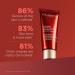 Discover Clarins Super Restorative Neck and DÃ©colletÃ© Cream 2.4 oz - Elevate Your Style Instantly! - Buy Online on GoSupps.com