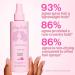 Rizos Curls Volumizing Hair Spray 6.8 oz - Transform Your Style with the Best Innovation Today! - Buy Online on GoSupps.com
