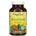 MegaFood Balanced Minerals 90 Tablets