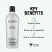 Kenra Professional AllCurl Balancing Conditioner 10.0 oz - Discover Premium Quality Shop now! - Buy Online on GoSupps.com