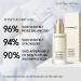 Discover MAC Mini Hyper Real Serumizer Skin Balancing Hydration Serum 0.50 oz - Elevate Your Style Instantly! - Buy Online on GoSupps.com