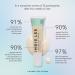 INDIE LEE I-Waken Eye Serum 0.5 oz - Transform Your Style with the Best Innovation Today! - Buy Online on GoSupps.com