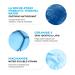 Discover La Roche-Posay Travel Size Toleriane Double Repair Face Moisturizer with Niacinamide 1.3 oz - Elevate Your Style Instantly! - Buy Online on GoSupps.com