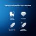 Discover Oral-B iO Series 4 Rechargeable Toothbrush - Elevate Your Style Instantly! - Buy Online on GoSupps.com