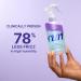 Color Wow Curl Shook Mix + Fix Bundling Spray 10.0 oz - Transform Your Style with the Best Innovation Today! - Buy Online on GoSupps.com