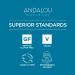 Andalou Naturals Clear Skin Argan Stem Cell Recovery Cream 1.7 oz - Transform Your Style with the Best Innovation Today! - Buy Online on GoSupps.com