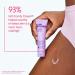 Discover Love Wellness Comfy Cream 1.01 oz - Elevate Your Style Instantly! - Buy Online on GoSupps.com