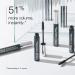 Clinique High Impact Mascara Mini Black - Transform Your Style with the Best Innovation Today! - Buy Online on GoSupps.com