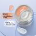 RoC Derm Correxion Dual Eye Cream with Advanced Retinol + Peptides 0.68 oz - Discover Premium Quality Shop now! - Buy Online on GoSupps.com