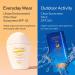 Shiseido Urban Environment Vita-Clear Sunscreen SPF 42 1.0 oz - Transform Your Style with the Best Innovation Today! - Buy Online on GoSupps.com