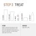 Dr. Brandt Bright This Way Dark Spots No More Triple Acid Spot Minimizing Concentrate 0.5 oz - Transform Your Style with the Best Innovation Today! - Buy Online on GoSupps.com