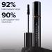 Discover Anastasia Beverly Hills Lash Sculpt Lengthening & Volumizing Mascara Intense black, soft matte - Elevate Your Style Instantly! - Buy Online on GoSupps.com