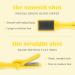 Drybar The Smooth Shot Paddle Blow Dryer Brush - Transform Your Style with the Best Innovation Today! - Buy Online on GoSupps.com