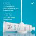 RoC Barrier Renew PM Moisturizer Ceramides + Antioxidant Green Tea 2.5 oz - Discover Premium Quality Shop now! - Buy Online on GoSupps.com