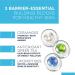 RoC Barrier Renew PM Moisturizer Ceramides + Antioxidant Green Tea 2.5 oz - Discover Premium Quality Shop now! - Buy Online on GoSupps.com
