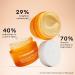 Discover OLEHENRIKSEN Banana Bright+ Vitamin C Eye CrÃ¨me for Dark Circles 0.5 oz - Elevate Your Style Instantly! - Buy Online on GoSupps.com