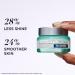 Discover IT Cosmetics Confidence in a Gel Cream Oil-Free Moisturizer 2.0 oz - Elevate Your Style Instantly! - Buy Online on GoSupps.com
