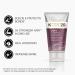 Discover Joico Defy Damage KBOND20 Power Masque 5.1 oz - Elevate Your Style Instantly! - Buy Online on GoSupps.com