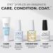 Discover CND Nail Strengthener RXx - Elevate Your Style Instantly! - Buy Online on GoSupps.com