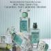 Vacation "AFTER SUN" by Vacation Eau de Toilette 1.0 oz - Transform Your Style with the Best Innovation Today! - Buy Online on GoSupps.com
