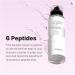 Discover COSRX The 6 Peptide Skin Booster Serum 5.07 oz - Elevate Your Style Instantly! - Buy Online on GoSupps.com
