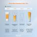 Discover Murad Multi-Vitamin Clear Coat SPF 50 1.7 oz - Elevate Your Style Instantly! - Buy Online on GoSupps.com
