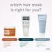 Discover Verb Curl Defining Mask for Waves, Curls, and Coils 6.5 oz - Elevate Your Style Instantly! - Buy Online on GoSupps.com