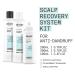 Nioxin Scalp Recovery System - Discover Premium Quality Shop now! - Buy Online on GoSupps.com