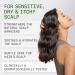 Discover Nioxin Scalp Relief System - Elevate Your Style Instantly! - Buy Online on GoSupps.com