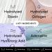 Discover LOOPS Wrapping Mask with Niacinamide and Hyaluronic Acid 1 ct - Elevate Your Style Instantly! - Buy Online on GoSupps.com