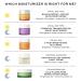 Discover OLEHENRIKSEN Cold Plunge Pore Remedy Moisturizer with BHA/LHA 1.7 oz - Elevate Your Style Instantly! - Buy Online on GoSupps.com