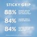 CoverGirl TruBlend Skin Enhancer Sticky Grip Primer 0.81 oz - Transform Your Style with the Best Innovation Today! - Buy Online on GoSupps.com