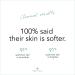 Discover DorÃ© Travel Size La CrÃ¨me Fragrance-Free All-In-One Daily Moisturizer 0.67 oz - Elevate Your Style Instantly! - Buy Online on GoSupps.com
