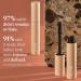 Discover ILIA Travel Size Fullest Volumizing Mascara 0.1 oz - Elevate Your Style Instantly! - Buy Online on GoSupps.com