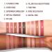 Discover Charlotte Tilbury Pillow Talk Beautyverse Love Palette - Elevate Your Style Instantly! - Buy Online on GoSupps.com